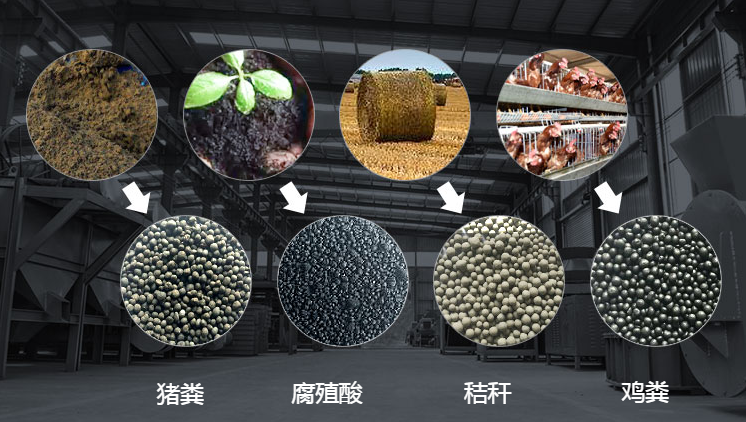 有機(jī)肥在農(nóng)業(yè)生產(chǎn)中主要起到什么作用？